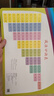 幼小銜接加減法數(shù)學(xué)分解與組成掛圖全套8張正版圖書 十10 20以內(nèi)加法加減法口訣表掛圖一年級(jí)十?dāng)?shù)學(xué)分解與組成掛圖幼小銜接語(yǔ)文數(shù)學(xué)九九乘法表觸發(fā)口訣表掛圖墻貼套裝 幼兒園上下冊(cè)數(shù)字分成教具兒童學(xué)習(xí)墻貼 曬單實(shí)拍圖
