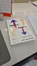 【全新正版書 京東配送】【自營】現(xiàn)金為王：把利潤留下來，把成本降下去 做好資金管理，擁有充足現(xiàn)金流，讓每一筆生意實實在在賺到 曬單實拍圖