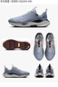 耐克NIKE男跑步鞋REACTX INFINITY RN 4 GTX運動(dòng)鞋HQ0265-400藍41 曬單實(shí)拍圖