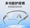 護目鏡近視激光全飛秒眼睛手術(shù)后護眼眼罩防風(fēng)防塵保護罩防護眼鏡 星云灰（送眼鏡袋+眼鏡布） 曬單實(shí)拍圖