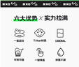 大嘴猴Tritan塑料杯男女運(yùn)動(dòng)水杯大容量學(xué)生杯子生日禮物 動(dòng)感黑綠 曬單實(shí)拍圖