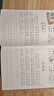 小學(xué)生一年級上冊下冊看圖說話寫話訓(xùn)練一點通寫作方法與范文語文看拼音寫詞語數(shù)學(xué)口算題卡應(yīng)用題同步人教版日記作文起步輔導(dǎo)書家庭作業(yè)本一課一練思維訓(xùn)練天天練專項練習(xí)題同步隨堂練習(xí)冊課時單元輔導(dǎo)書 一年級看圖 曬單實拍圖