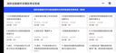 2025年消易寶消防設施監控維保中級線(xiàn)下實(shí)操模擬軟件教材網(wǎng)課視頻理論真題仿真題庫操作員電子資料消控證 S中級【監控】理論視頻課 有效期10天【再送10天】 曬單實(shí)拍圖