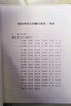 續(xù)修四庫全書總目提要·集部 曬單實拍圖