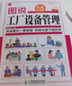 圖說管理系列：圖說工廠設(shè)備管理（實戰(zhàn)升級版）（附光盤）（人郵普華出品） 曬單實拍圖