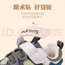 牧童童鞋學(xué)步鞋秋冬款男童運動(dòng)軟底機能鞋機甲風(fēng)寶寶鞋女童運動(dòng)鞋 幻影灰（超遷皮面） 29 鞋內長(cháng)18.9cm 曬單實(shí)拍圖
