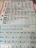 執愛(ài)英語(yǔ)48個(gè)國際音標表 英語(yǔ)音標掛圖48個(gè)英標快速學(xué)習入門(mén)小學(xué)幼兒 英語(yǔ)音標表 曬單實(shí)拍圖