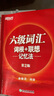 備考2026年6月 新東方六級英語(yǔ)詞匯書(shū) 六級詞匯詞根+聯(lián)想記憶法正序版四六級單詞書(shū)大學(xué)英語(yǔ)六級考試英語(yǔ)真題試卷視頻課俞敏洪cet46 六級詞匯正序版|科學(xué)編排-詞根聯(lián)想記憶 曬單實(shí)拍圖