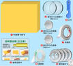 望遠(yuǎn)鏡制作材料物理 自制望遠(yuǎn)鏡材料包初中 伽利略望遠(yuǎn)鏡凸透鏡鏡片 凹透鏡光學(xué)實(shí)驗(yàn) 小學(xué)科學(xué)diy材料 [高配]伽利略+開普勒(2合1)材料包 曬單實(shí)拍圖