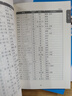 【備考2025】新大學(xué)日語四級六級考試指南與真題.考綱詞匯.四六級翻譯.作文.四級六級語法詞匯精講精練.考綱詞匯默寫本考綱語法詞匯 華東理工大學(xué)出版社官方正版 3本.真題+考綱詞匯+翻譯.作文 曬單實拍圖
