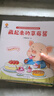 兒童好性格養成與智商啟蒙繪本（全8冊）本閱讀幼兒園小中大班兒童繪本3-6歲0到3歲2歲寶寶故事書(shū)籍早教性格智商啟蒙 非注音不帶拼音無(wú)英文的繪本 【不帶拼音】?jì)和眯愿耩B成與智商啟蒙繪本（全8冊） 曬單實(shí)拍圖