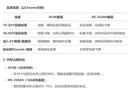 機械君迷你主機AMD銳龍3550H高性能商用辦公直播網(wǎng)課家用速龍3150U微型mini臺式電腦小主機 R5-3550H 白色款 準系統(無(wú)內存硬盤(pán)系統) 曬單實(shí)拍圖