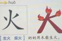 幼兒識字書 看圖識字兒童識字圖書認字書 3-6歲幼兒啟蒙早教書籍識字卡片3-6歲學前2歲寶寶三歲3-4-6歲嬰兒早教書象形識字大王幼兒園寶寶益智學習繪本一年級識字書全套兩歲 【401頁】寶寶的第一本識 曬單實拍圖