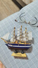 蔓森鑫實(shí)木帆船模型擺件創(chuàng  )意裝飾品擺設工藝帆船小木船擺件同學(xué)畢業(yè)禮物 14cm帆船一個(gè)隨機 曬單實(shí)拍圖