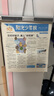【官方授權旗艦店】陽光少年報2025年全年/半年訂閱/春夏合訂本 小學/初中版大少年 6-12歲小學初中報紙青少年兒童時政新聞類期刊雜志課外閱讀 【跨年訂閱/月投】2025年8月起訂 曬單實拍圖