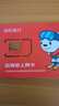 歐洲多國通用上網(wǎng)卡電話卡流量卡10天每天2GB高速5G/4G 低速無限 曬單實拍圖