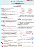 【北京專(zhuān)用】2026版5年高考3年模擬物理選擇性必修三3第三冊人教版北京五三物理選修三教材全解同步練習冊 物理選修3 曬單實(shí)拍圖