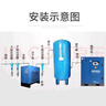 弧力 冷凍式干燥機空壓機空氣干燥機壓縮空氣冷干機空氣油水過濾器 1.5立方器常溫款(帶過濾器配件) 曬單實拍圖