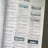 駕考寶典書籍2025 駕校一點(diǎn)通書c1C2小汽車駕照考試教材B2A2科目一科目四全科目理論題庫(kù)學(xué)車科一答案交通法規(guī)學(xué)車技巧精簡(jiǎn)500題庫(kù)軟件60個(gè)技巧配送講解視頻 技巧書加題庫(kù)書二本 新駕考通關(guān)技巧+ 曬單實(shí)拍圖
