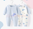舒貝怡2件裝嬰兒衣服新生兒連體衣春秋季長(zhǎng)袖男女寶寶哈衣外出服秋裝 星空漫游藍(lán)色 73cm (6-12個(gè)月) 曬單實(shí)拍圖