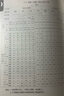 梁思成注釋《營造法式》 曬單實拍圖