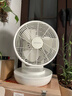 amadana日本艾曼達空氣循環(huán)扇家用電風(fēng)扇臺式桌面小型微靜音電扇 A-FC015DR【富士白-遙控款】 曬單實(shí)拍圖