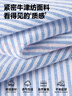 名創(chuàng  )優(yōu)品（MINISO）重磅牛津紡襯衫男豎條紋顯瘦春秋季日常休閑抗皺免燙翻領(lǐng)襯衣男士 藍白條 M 170 (男女同款) 曬單實(shí)拍圖