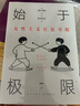 【當當 正版書(shū)籍】始于極限 上野千鶴子作品社會(huì )學(xué)作品厭女作者 女性主義往復書(shū)簡(jiǎn)（新作，豆瓣2022年度圖書(shū)top1，萬(wàn)千讀者無(wú)限共鳴的坦誠對話(huà)） 曬單實(shí)拍圖