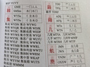 五筆字典（經(jīng)典暢銷版）（第二版） 曬單實(shí)拍圖