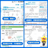 【2026學(xué)年】2026春季新版一遍過(guò)七八九年級下冊上冊數學(xué)物理英語(yǔ) 初中一遍過(guò)初一二三上下冊教材同步練習題練習冊 天星教育 八年級下冊【物理】教科版 (26春新版) 曬單實(shí)拍圖