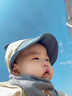 貝娜茜嬰兒帽子春秋薄款男女寶寶遮陽(yáng)帽漁夫帽可愛(ài)盆帽夏季外出太陽(yáng)帽潮 小熊-藍色 6個(gè)月-3歲（44-51CM） 曬單實(shí)拍圖