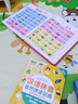 苗娃兒兒童磁力拼圖書大開本進(jìn)階式3-6歲磁性貼男5女孩折疊磁吸早教玩具 1階【專注力】兒歌童謠-4張72片 曬單實(shí)拍圖