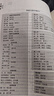 西路軍:河西浴血+生死檔案+天山風(fēng)云 三部曲（套裝共3冊） 馮亞光 軍事歷史讀物歷史知識普及讀物軍事史研究書籍 【套裝3冊】西路軍 天山風(fēng)云+ 河西浴血+生死檔案 曬單實拍圖