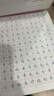 漢狀元行楷字帖成人練字行書練字帖成年速成控筆訓(xùn)練初中生高中連筆鋼筆楷書硬筆書法筆畫筆順描紅練習(xí) 【初學(xué)推薦7本】 行楷一本通+7000字+唐詩宋詞 曬單實(shí)拍圖