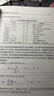 多目標優(yōu)化理論與非線(xiàn)性標量化 曬單實(shí)拍圖