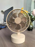 卡西道夫小風(fēng)扇桌面usb臺式風(fēng)扇電風(fēng)扇一鍵搖頭超長(cháng)定時(shí) 搖頭插電款-可定時(shí)4檔風(fēng) 配 Type-C數據線(xiàn) 曬單實(shí)拍圖