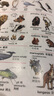 新華書店正版新版牛津高階英漢雙解詞典第10版第6版 英語詞典高階第十版 英漢漢英詞典牛津英語字典詞典 中學(xué)生初高中英漢雙解牛津英語初中階第5版 學(xué)生常備工具書 商務(wù)印書館 牛津高階英漢雙解詞典(第10 曬單實(shí)拍圖