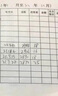 柯昂（KEANG）消字靈去字液新款修正液去字靈消字液無痕字跡消除不傷紙圓珠筆去除劑 適用于噴墨打印 主圖盒款 曬單實拍圖