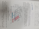 燃?xì)鉁u輪發(fā)動(dòng)機(jī)性能建模 曬單實(shí)拍圖