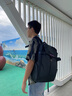 HRTON MOGULVXING品牌電腦雙肩包男新款男士筆記本商務(wù)通勤旅行背包 黑色 曬單實(shí)拍圖