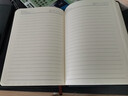 【全網(wǎng)低價(jià)】法拉蒙 筆記本本子A5加厚記事本商務(wù)羊巴皮面復古筆記本子工作日記本會(huì )議記錄本辦公文具可定制 黑色 曬單實(shí)拍圖