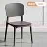 LISM創(chuàng  )意家居北歐塑料簡(jiǎn)約家用靠背休閑其他日雜小件 灰色 2把 曬單實(shí)拍圖