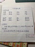 英雄鋼筆100英雄牌鋼筆小學(xué)生專用小號(hào)中號(hào)經(jīng)典老款特細(xì)尖0.38 酒紅色小號(hào) 038mm 曬單實(shí)拍圖