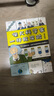 英文原版 學(xué)樂小讀者系列 First Little Readers C級(jí)別25冊(cè) 贈(zèng)音頻 零基礎(chǔ)生活場(chǎng)景類分級(jí)閱讀讀物 美國(guó)學(xué)樂出版社 曬單實(shí)拍圖