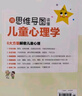 用思維導(dǎo)圖讀懂兒童心理學(xué) 曬單實拍圖