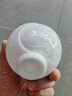 水木之約浮雕冰種玉瓷主人杯單杯高檔品茗杯個(gè)人茶盞商務(wù)伴手禮節日禮物 冰種-一路相伴【禮盒】 150ml 1只 曬單實(shí)拍圖