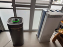 IQAir 空氣凈化器除甲醛家用商用大面積除裝修污染室內凈化機 瑞士進(jìn)口 GCX Series XE 全新升級 曬單實(shí)拍圖