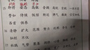 意林少年科學(xué)雜志2025年1-8月【全年/半年訂閱/2024年7-12月可選】官方旗艦店意林少年版中小學(xué)生科普讀物大全我們愛科學(xué)兒童百科全書過刊 【新期現(xiàn)貨】25年8月 隨刊送本 曬單實拍圖