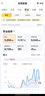 京東外賣美團(tuán)餓了么代運營 店鋪托管店鋪診斷平臺數(shù)據(jù)分析運營規(guī)劃方案策劃 美團(tuán)代運營 曬單實拍圖