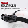 神火（SupFire）MX70 變焦頭燈強(qiáng)光充電高亮頭戴式夜釣魚燈 長續(xù)航礦燈 曬單實拍圖